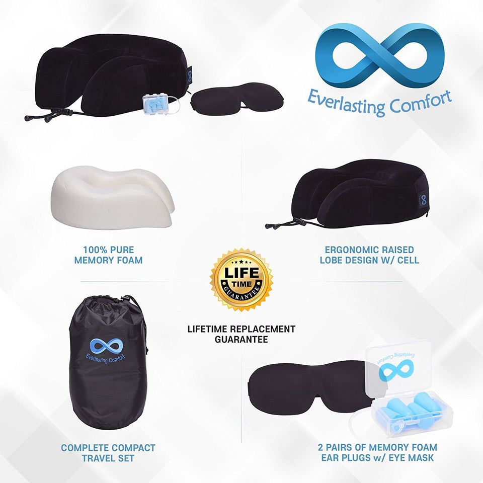Almohada de Cuello Memory Foam para Viajar color Negro con Kit de Viaje con Mascara para Dormir y Tapones de los Oidos.